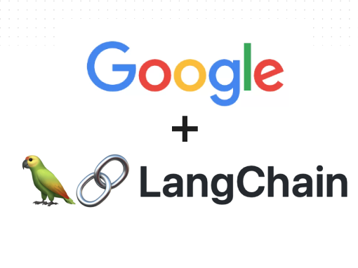 How To Use Google Search With Langchain & OpenAI 
